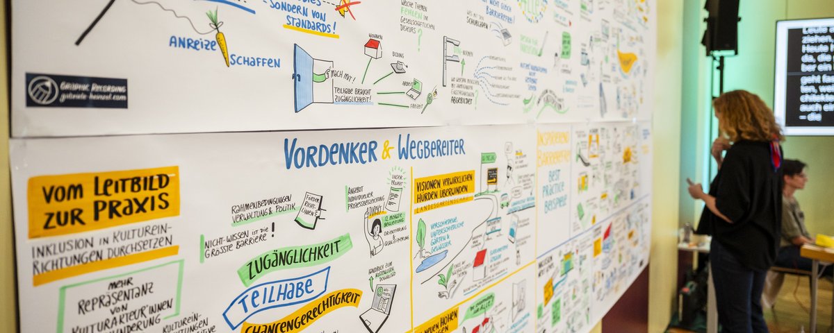 Graphic Recording v. Zeichnerin Gabriele Heinzel, rechts im Bild (Foto: Thomas Müller/AKT), entstanden bei der Regionalkonferenz BarriereFREI-zeit, kleinteiliges Bild mit Figuren und Schlagworten, z.B. "Zugänglichkeit, Teilhabe, Chancengerechtigkeit"