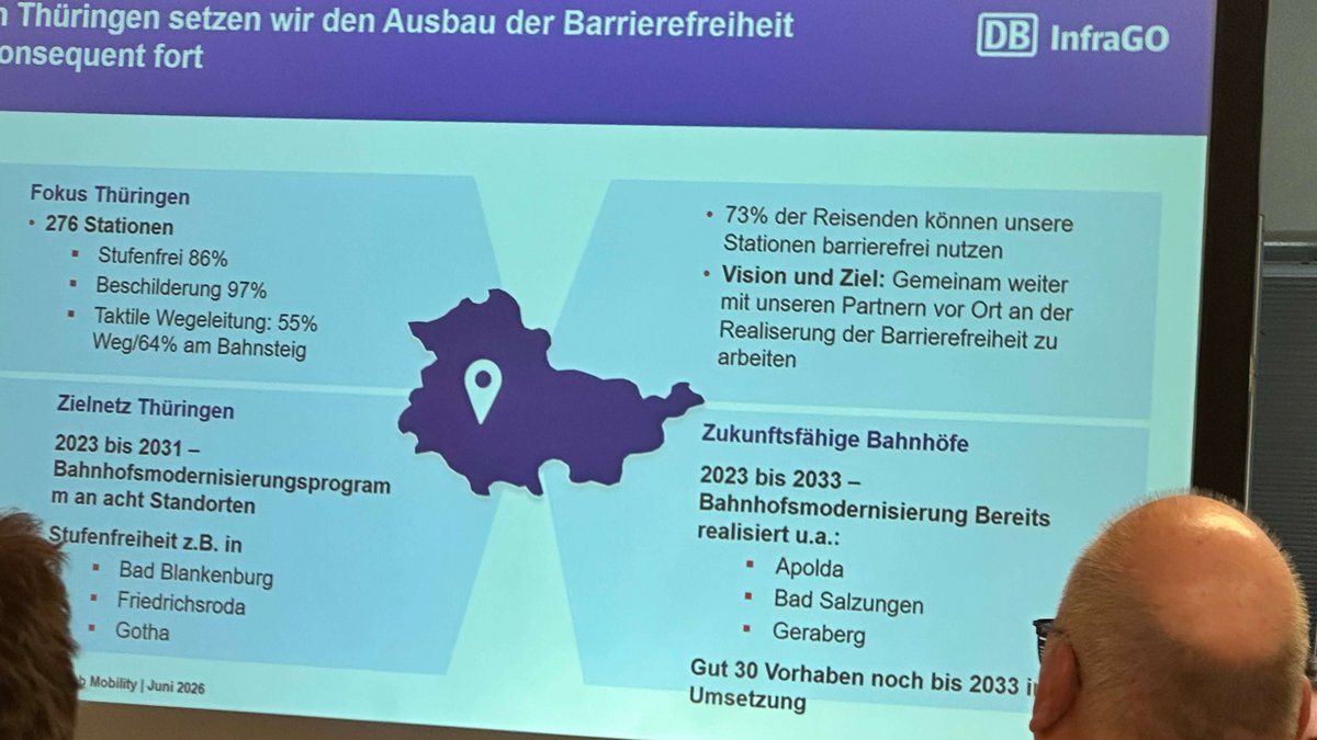 Präsentationsfolie dre DB InfraGO mit der Überschrift: In Thüringen setzen wir den Ausbau der Barrierefreiheit konsequent fort 